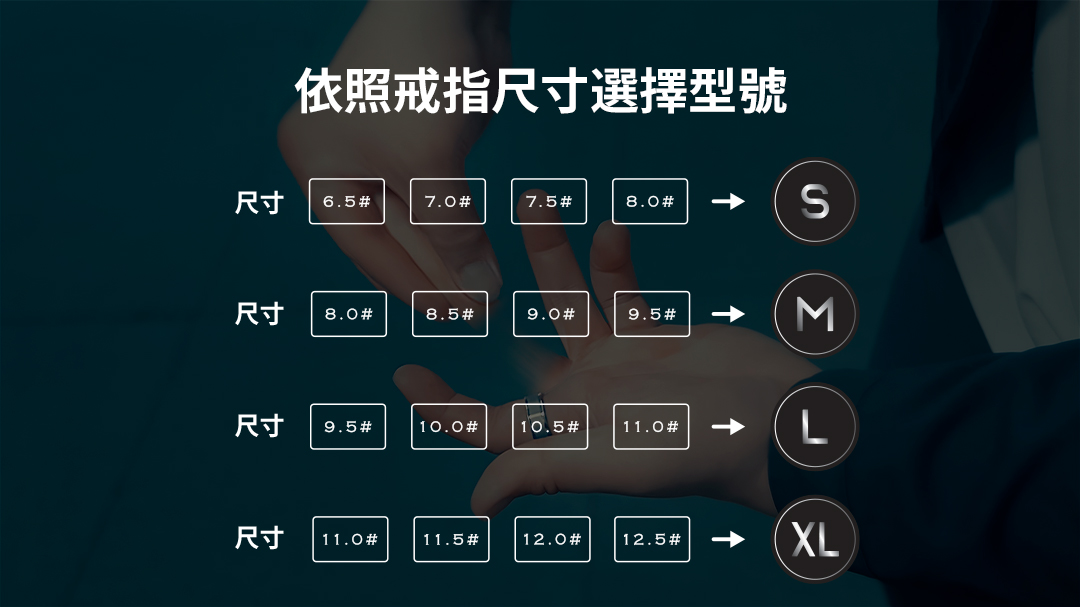 神人戒指 Crazy Sam's Finger Ring:圖片 9